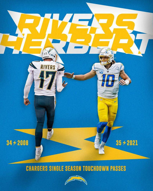 Free San Diego Chargers - MyCraftsGfit - Free 5D Diamond Painting